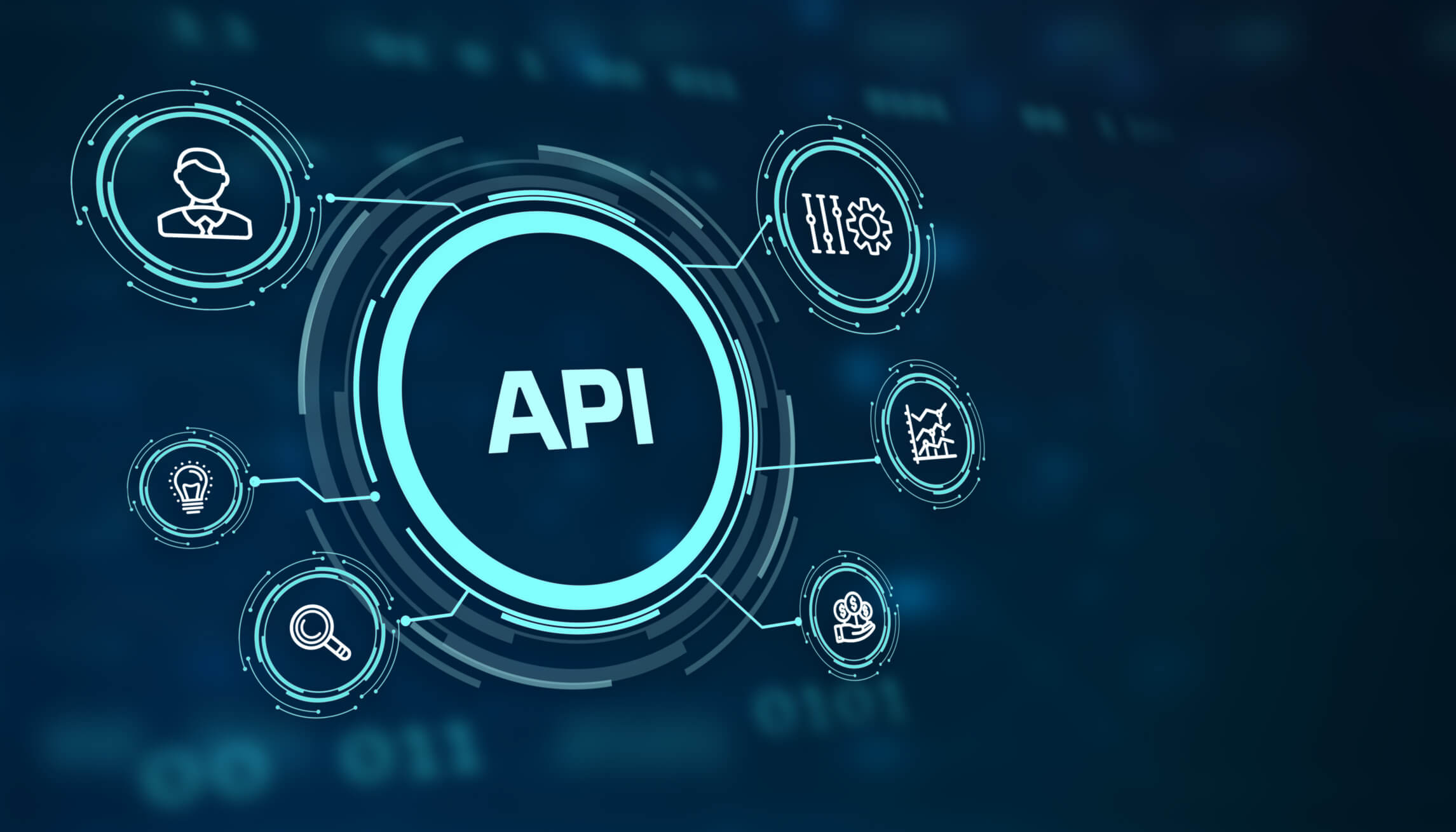 API testing
